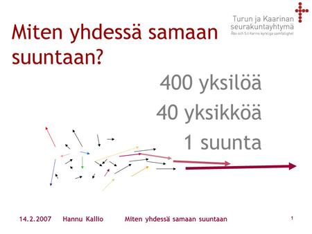 14.2.2007 Hannu Kallio Miten yhdessä samaan suuntaan 1 Miten yhdessä samaan suuntaan? 400 yksilöä 40 yksikköä 1 suunta.