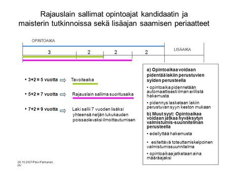 Rajauslain sallimat opintoajat kandidaatin ja maisterin tutkinnoissa sekä lisäajan saamisen periaatteet 3+2 = 5 vuotta Tavoiteaika 5+2 = 7 vuotta Rajauslain.