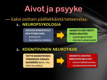 Aivot ja psyyke —kaksi osittain päällekkäistä tieteenalaa: 1.NEUROPSYKOLOGIA 2.KOGNITIIVINEN NEUROTIEDE AIVOJEN RAKENTEELLI- NEN POIKKEAMA aivovaurio koe-eläinten.