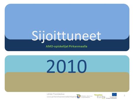 Lähde:Tilastokeskus www.pirkanmaanennakointipalvelu.fi 1 Sijoittuneet 2010 AMO-opiskelijat Pirkanmaalla.