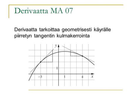 Derivaatta MA 07 Derivaatta tarkoittaa geometrisesti käyrälle piirretyn tangentin kulmakerrointa.