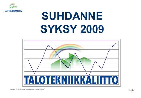 XSIIRTO/LVI-TU/SUHDANNEKYSELY/SYKSY 2009 1 (9) SUHDANNE SYKSY 2009.