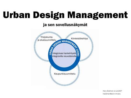 Urban Design Management Harry Edelman 14.12.2007 ja sen sovellusnäkymät.