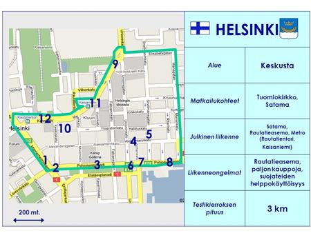 HELSINKI Alue Keskusta Matkailukohteet Tuomiokirkko, Satama Julkinen liikenne Satama, Rautatieasema, Metro (Rautatientori, Kaisaniemi) Liikenneongelmat.