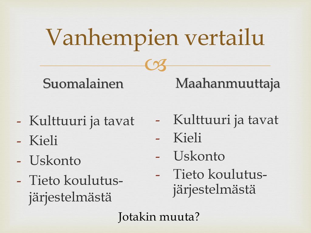 Vanhempien vertailu Suomalainen Maahanmuuttaja Kulttuuri ja tavat