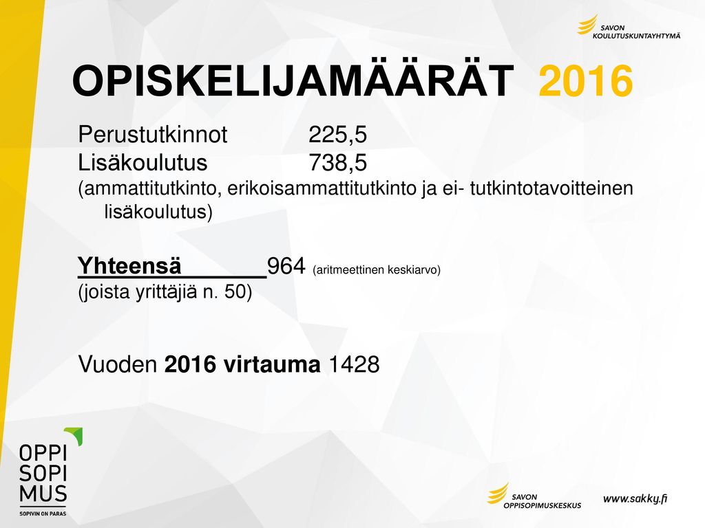 OPISKELIJAMÄÄRÄT 2016 Perustutkinnot 225,5 Lisäkoulutus 738,5