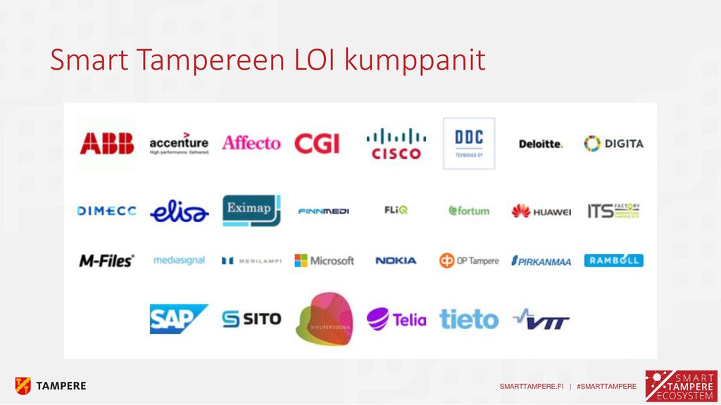 Smart Tampereen LOI kumppanit