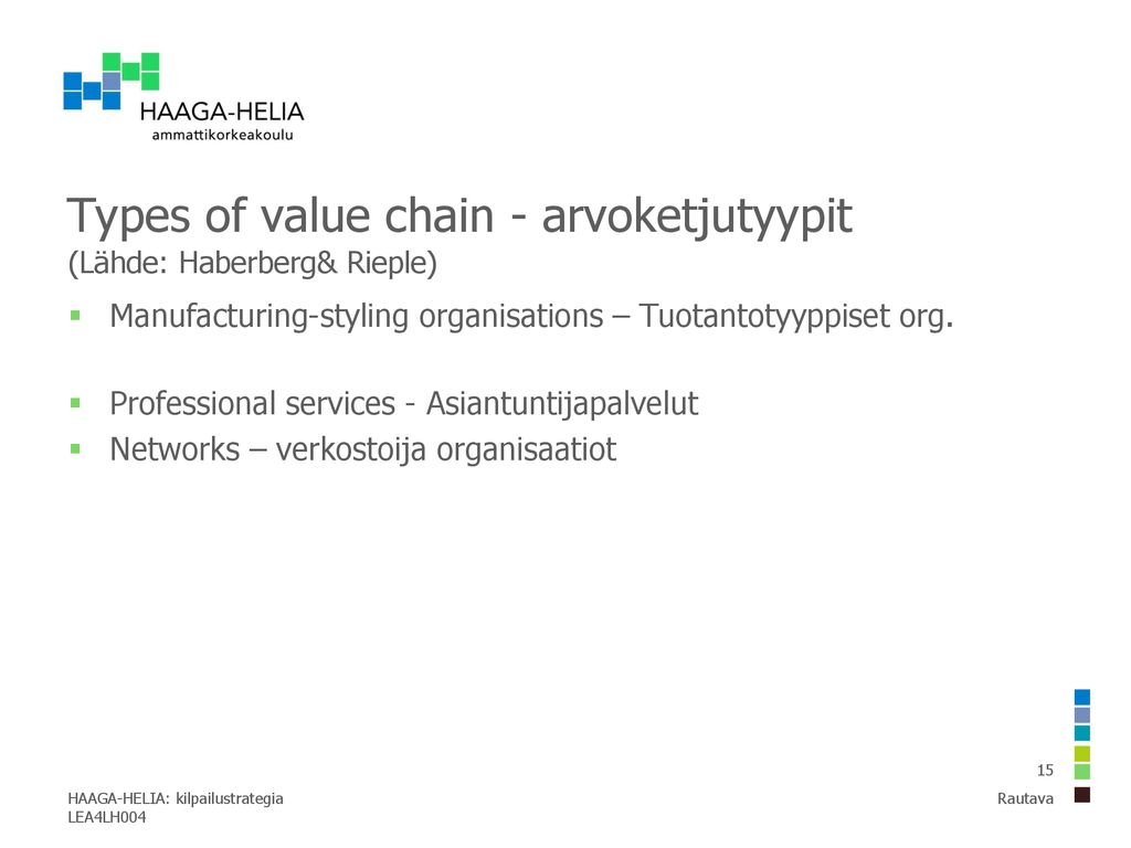 Types of value chain - arvoketjutyypit (Lähde: Haberberg& Rieple)‏