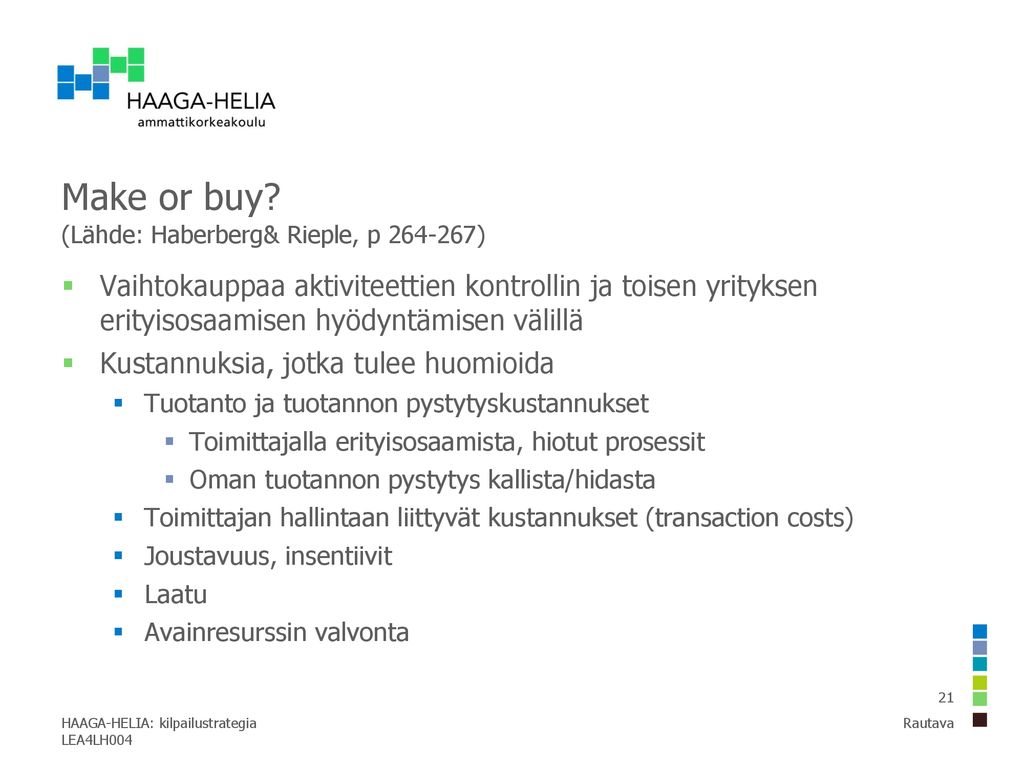 Make or buy (Lähde: Haberberg& Rieple, p )