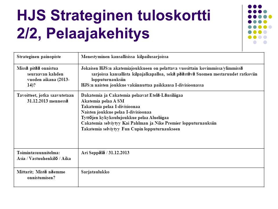 HJS Strateginen tuloskortti 2/2, Pelaajakehitys