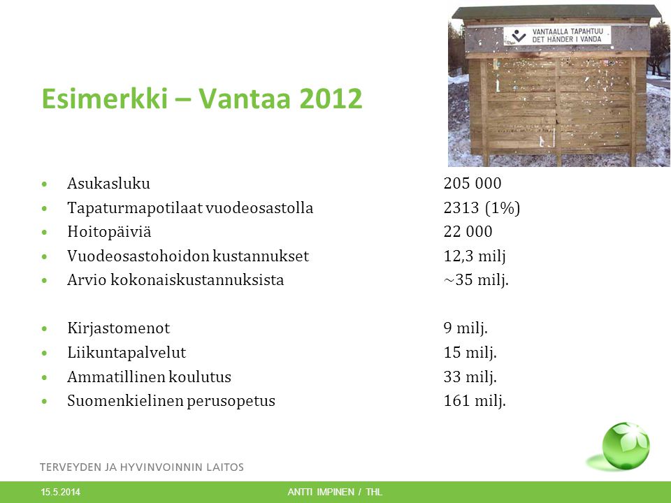 Esimerkki – Vantaa 2012 Asukasluku