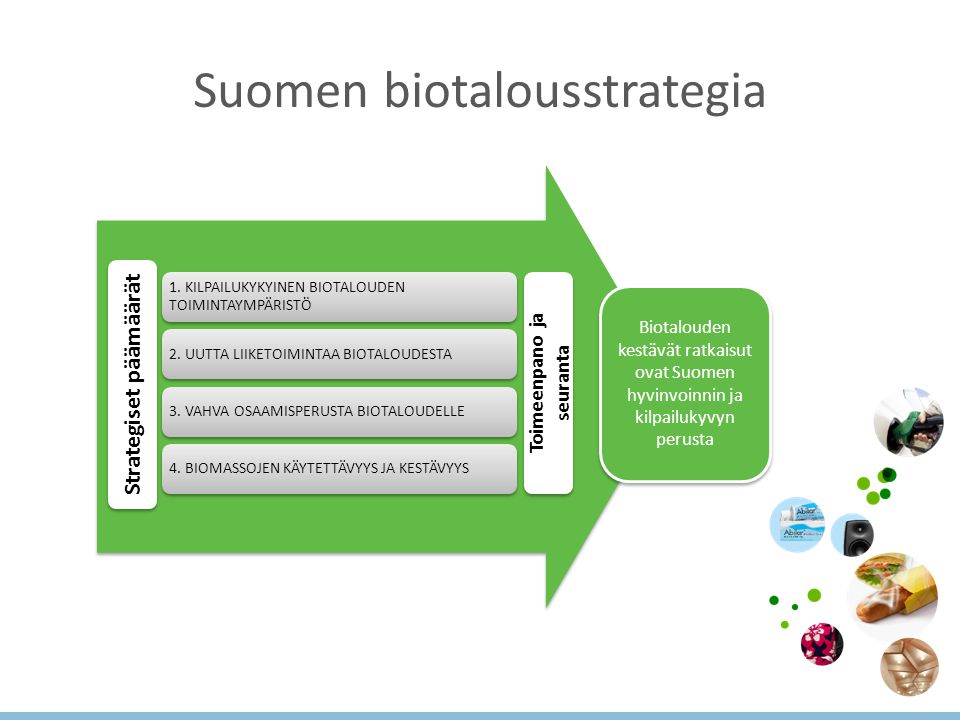 Suomen biotalousstrategia