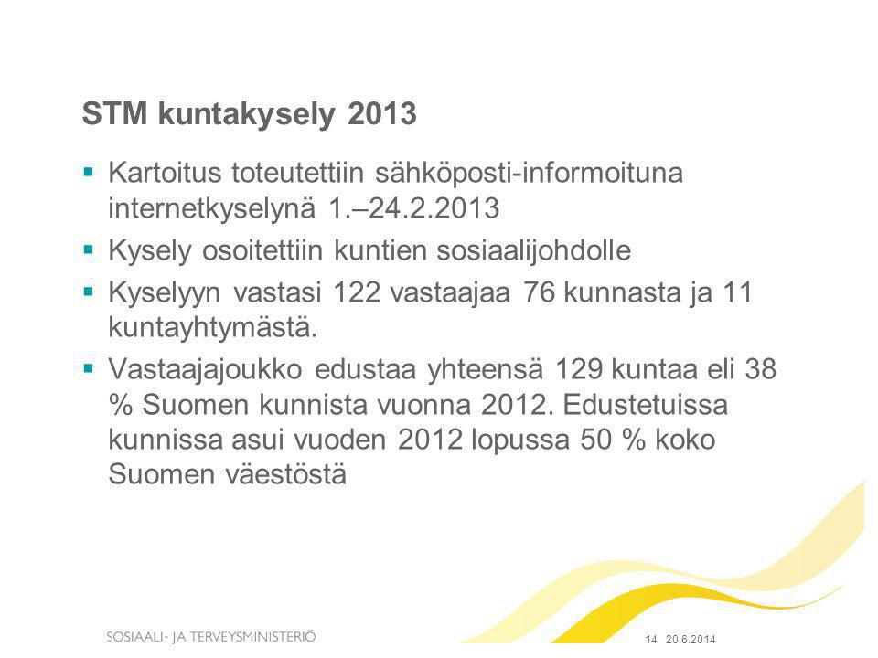 STM kuntakysely 2013 Kartoitus toteutettiin sähköposti-informoituna internetkyselynä 1.– Kysely osoitettiin kuntien sosiaalijohdolle.