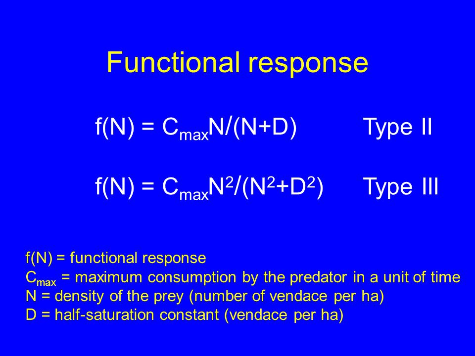 Functional response f(N) = CmaxN/(N+D) Type II