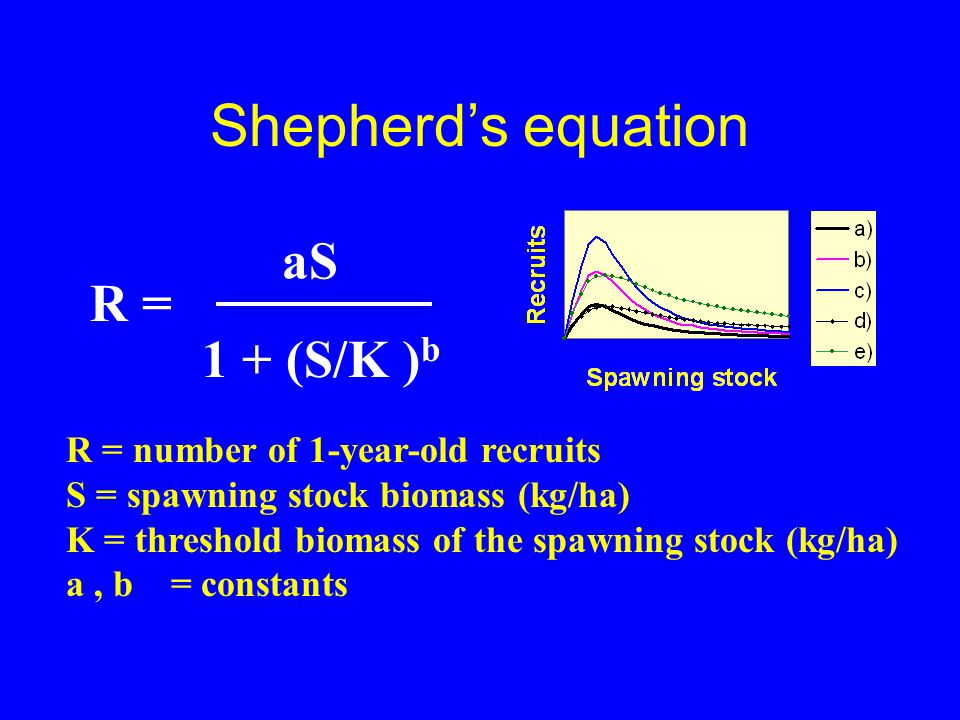 Shepherd’s equation aS R = 1 + (S/K )b