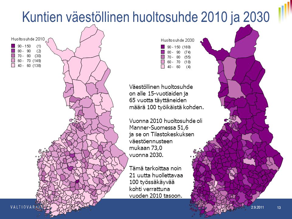 Kuntien väestöllinen huoltosuhde 2010 ja 2030