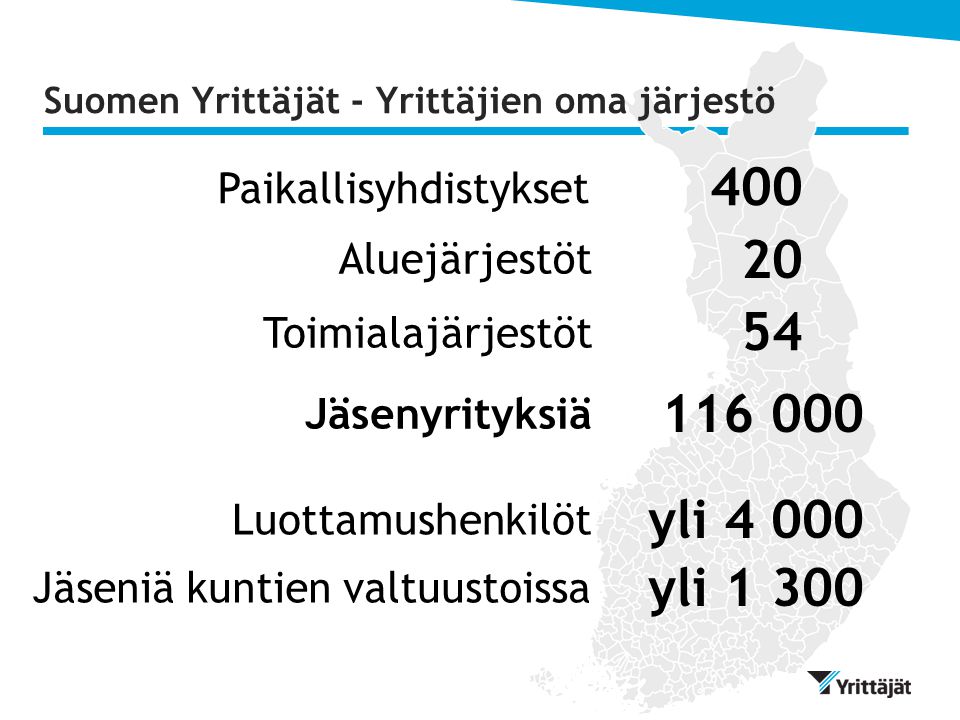 Suomen Yrittäjät - Yrittäjien oma järjestö