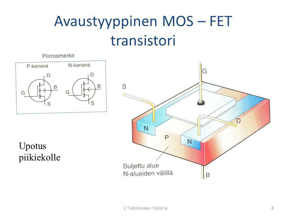 Avaustyyppinen MOS – FET transistori