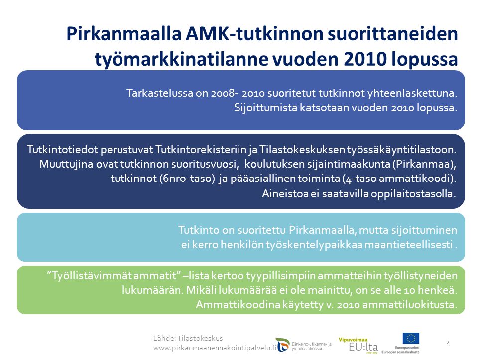 Pirkanmaalla AMK-tutkinnon suorittaneiden työmarkkinatilanne vuoden 2010 lopussa