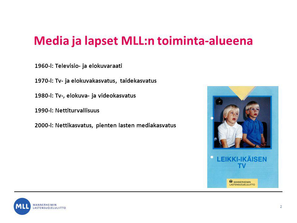 Media ja lapset MLL:n toiminta-alueena