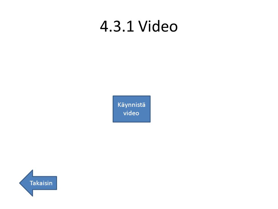4.3.1 Video Käynnistä video Takaisin Video 3 Dialogi