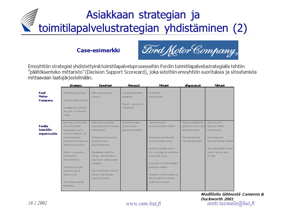 Asiakkaan strategian ja toimitilapalvelustrategian yhdistäminen (2)