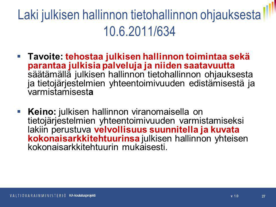 Laki julkisen hallinnon tietohallinnon ohjauksesta /634