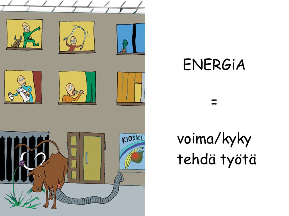 ENERGiA = voima/kyky tehdä työtä
