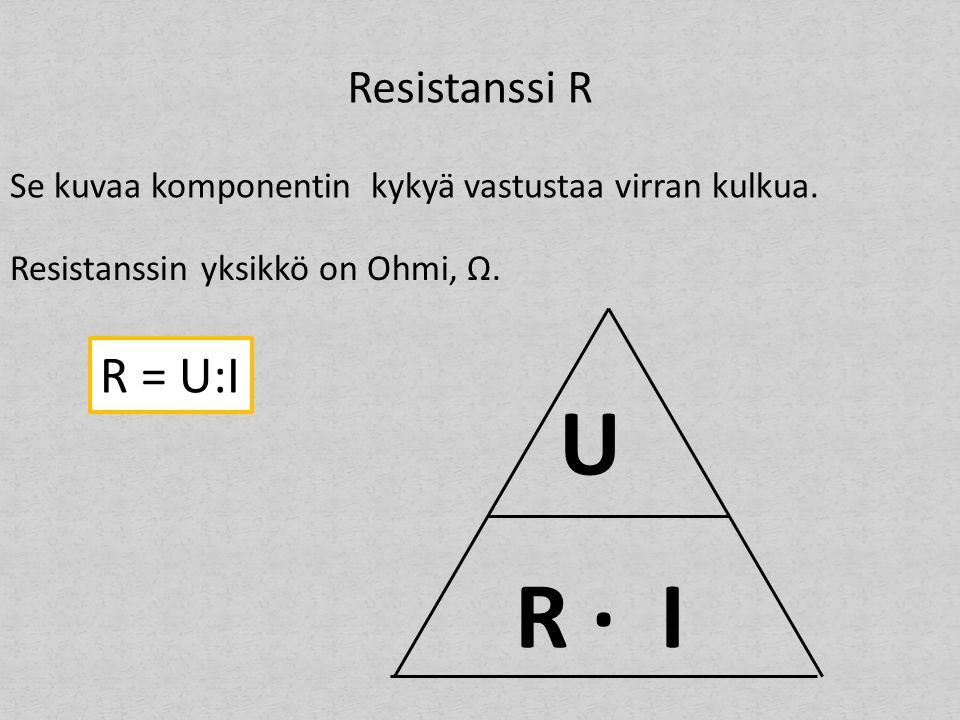 U R · I R = U:I Resistanssi R