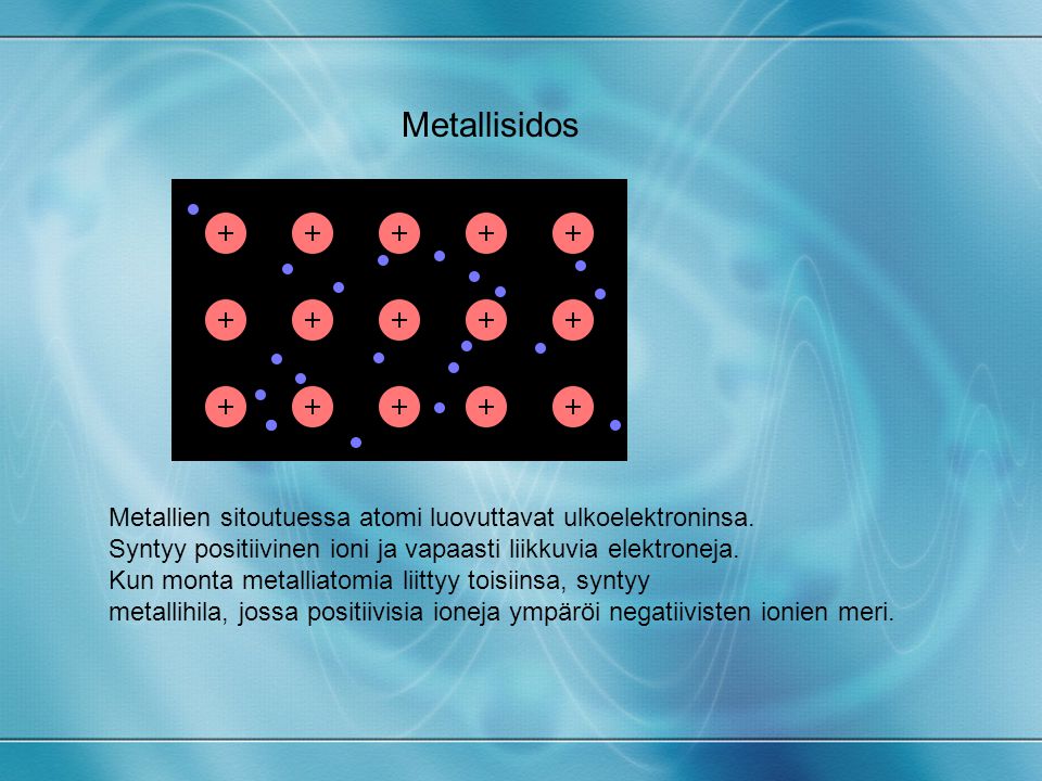 Metallisidos Metallien sitoutuessa atomi luovuttavat ulkoelektroninsa.