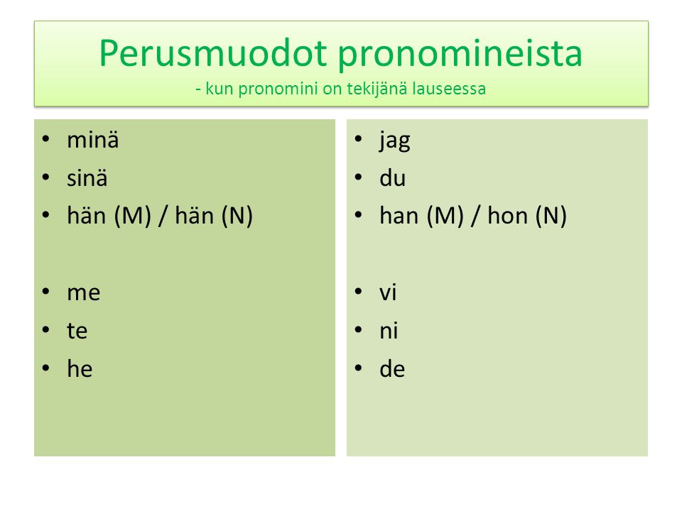 Perusmuodot pronomineista - kun pronomini on tekijänä lauseessa