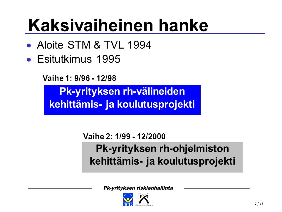 Kaksivaiheinen hanke Aloite STM & TVL 1994 Esitutkimus 1995
