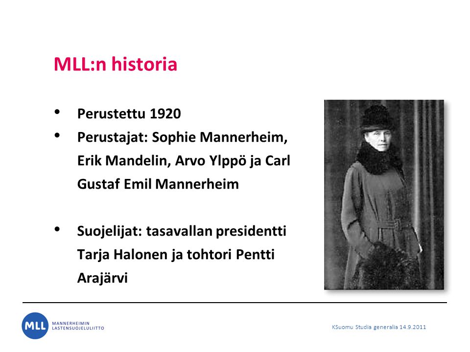 MLL:n historia Perustettu 1920