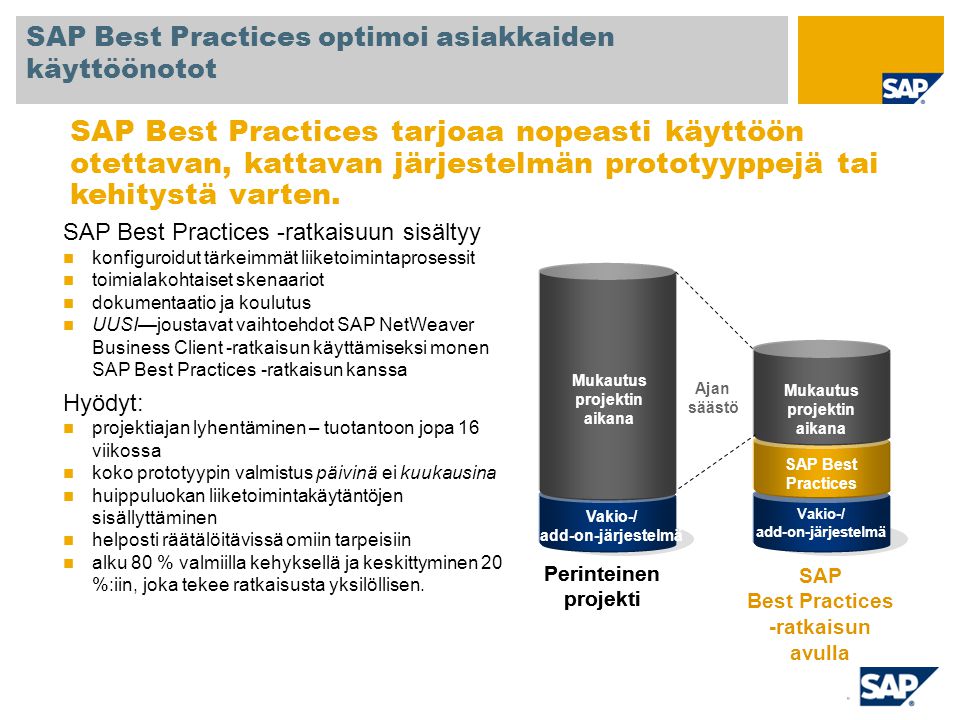 SAP Best Practices optimoi asiakkaiden käyttöönotot