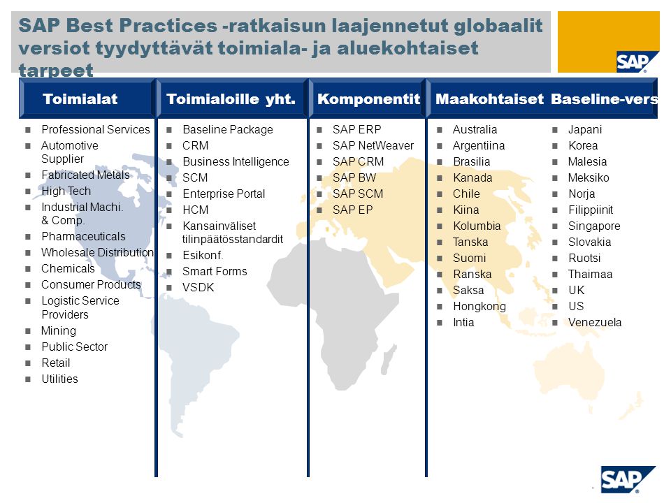 SAP TechEd ‘04 SAP Best Practices -ratkaisun laajennetut globaalit versiot tyydyttävät toimiala- ja aluekohtaiset tarpeet.