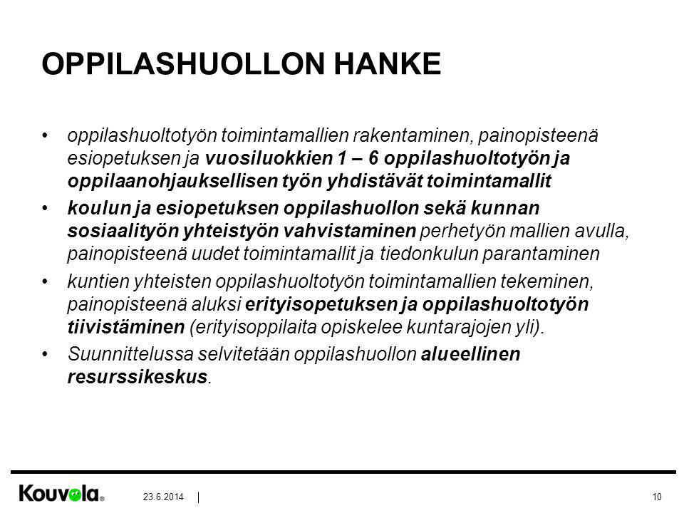 OPPILASHUOLLON HANKE