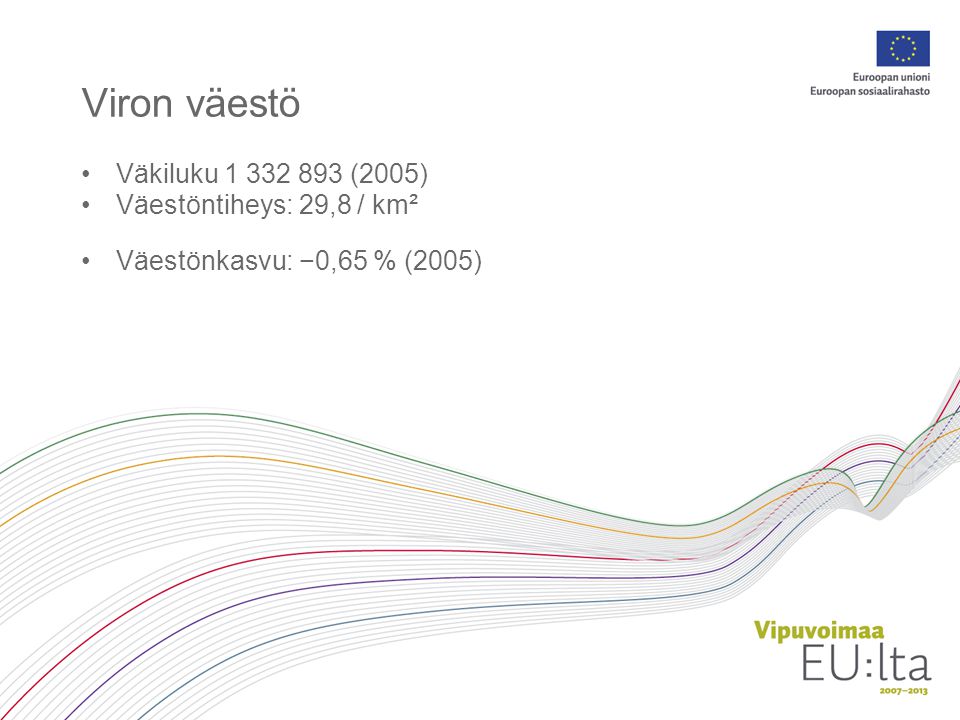 Viron väestö Väkiluku (2005) Väestöntiheys: 29,8 / km²