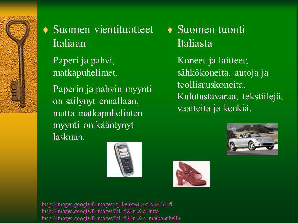 Suomen vientituotteet Italiaan Paperi ja pahvi, matkapuhelimet.