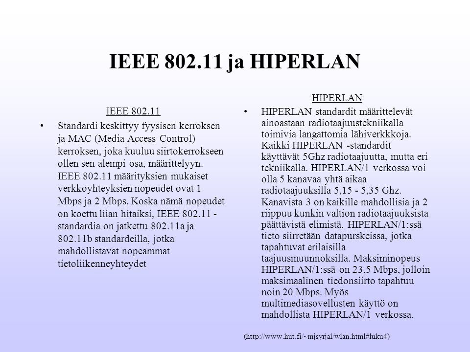IEEE ja HIPERLAN HIPERLAN