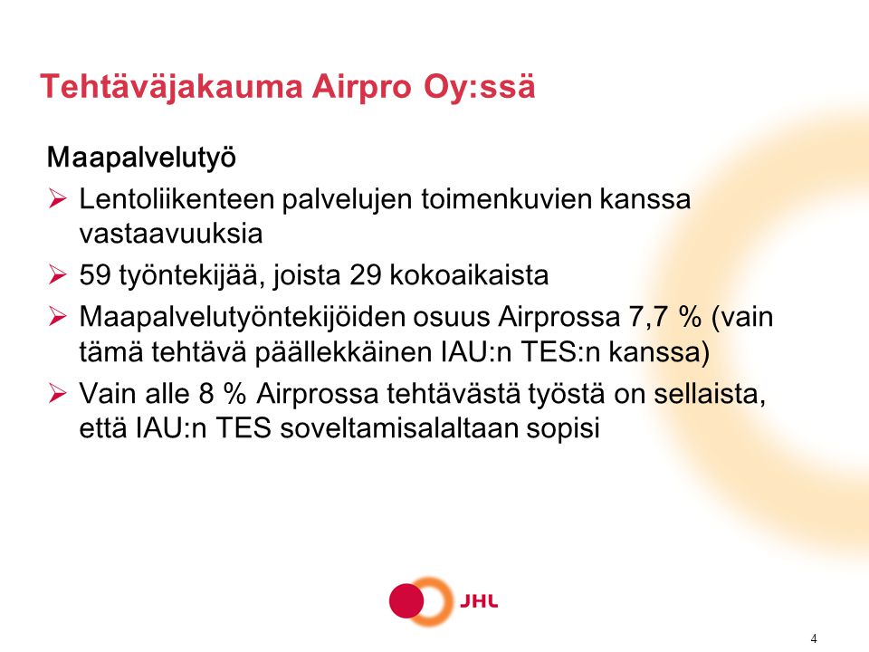 Tehtäväjakauma Airpro Oy:ssä