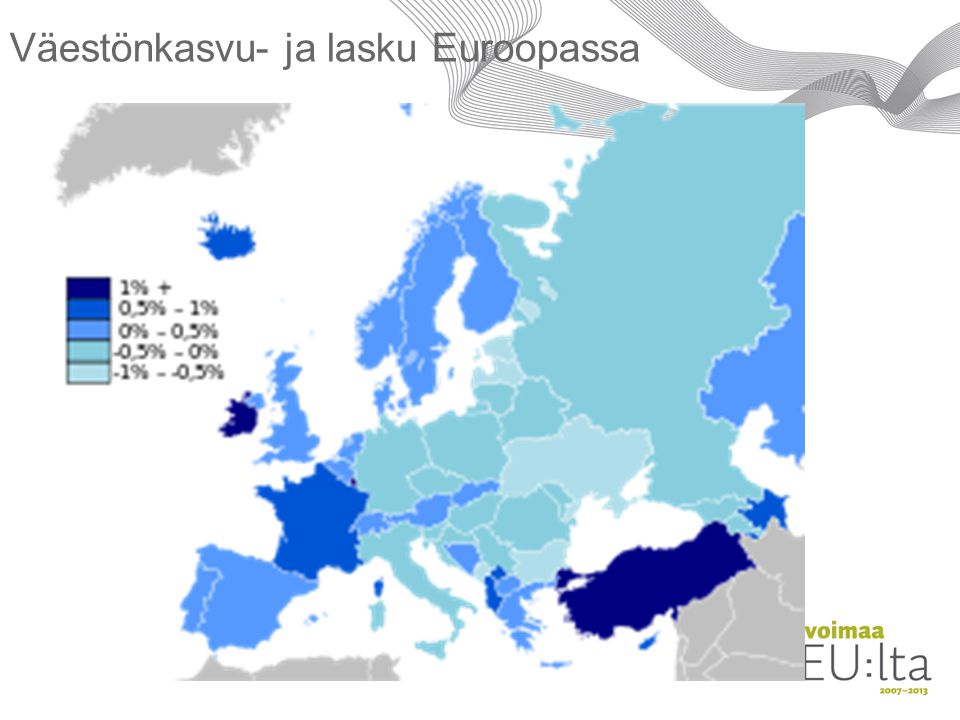 Väestönkasvu- ja lasku Euroopassa