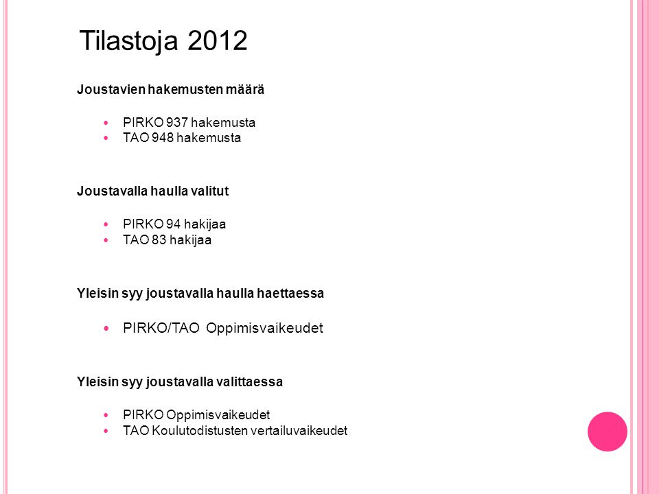 Tilastoja 2012 PIRKO/TAO Oppimisvaikeudet Joustavien hakemusten määrä