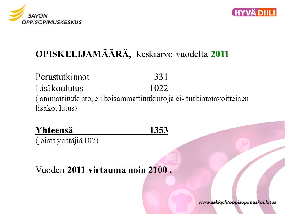 OPISKELIJAMÄÄRÄ, keskiarvo vuodelta 2011 Perustutkinnot 331