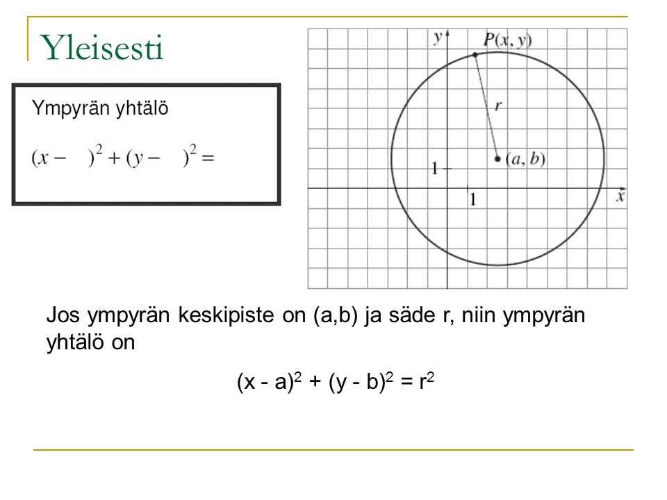 Yleisesti Jos ympyrän keskipiste on (a,b) ja säde r, niin ympyrän yhtälö on.