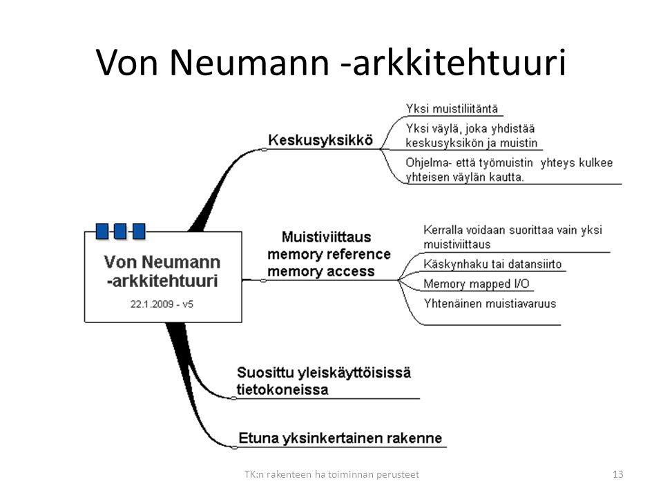 Von Neumann -arkkitehtuuri