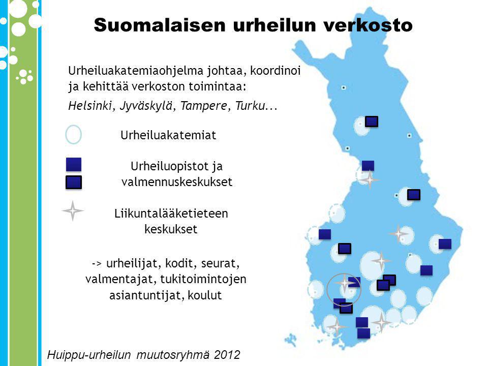 Suomalaisen urheilun verkosto