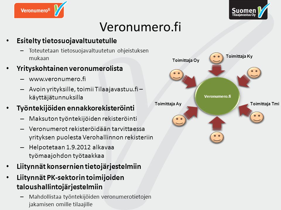 Veronumero.fi Esitelty tietosuojavaltuutetulle