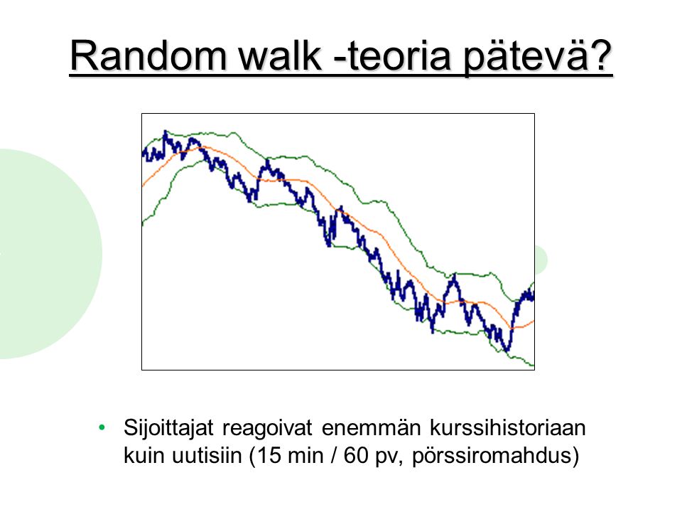 Random walk -teoria pätevä