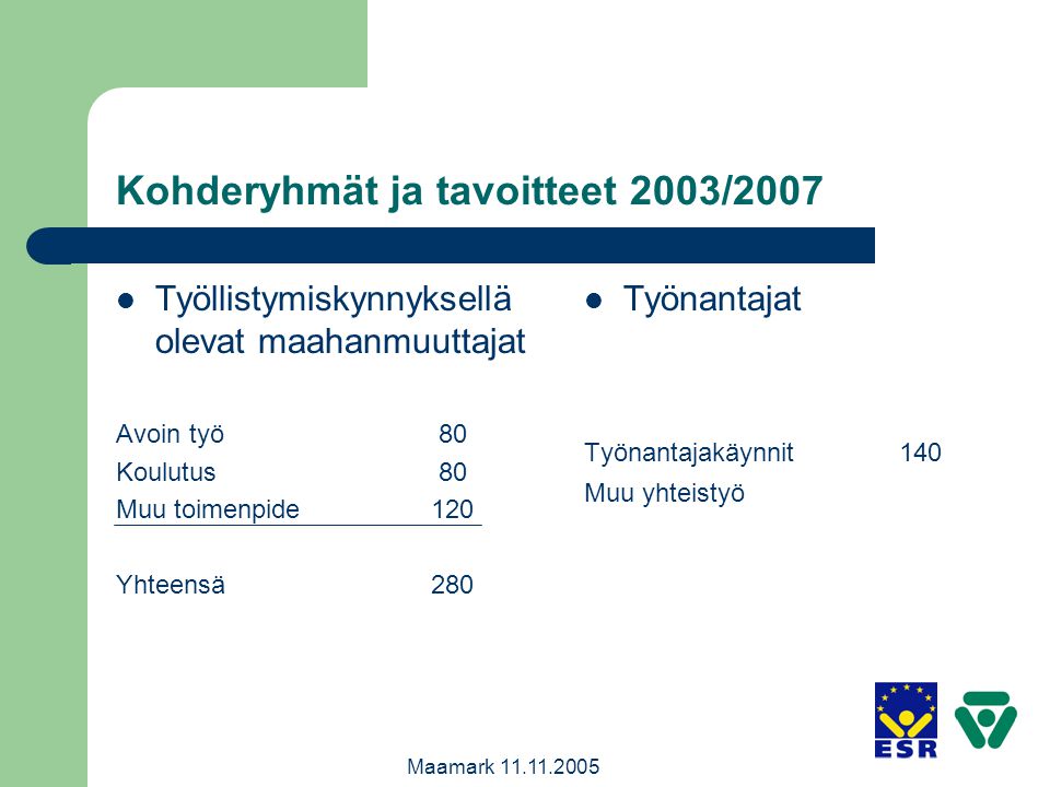 Kohderyhmät ja tavoitteet 2003/2007