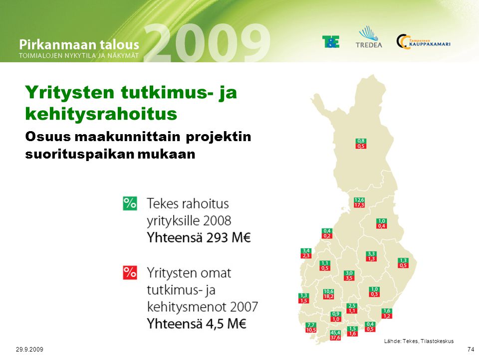 Tutkimus- ja kehityspanos asukasta kohden Pirkanmaalla ja koko Suomessa 2002–2007